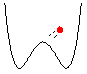 roller coaster with flight