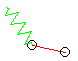 dangling stick