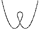 loop track